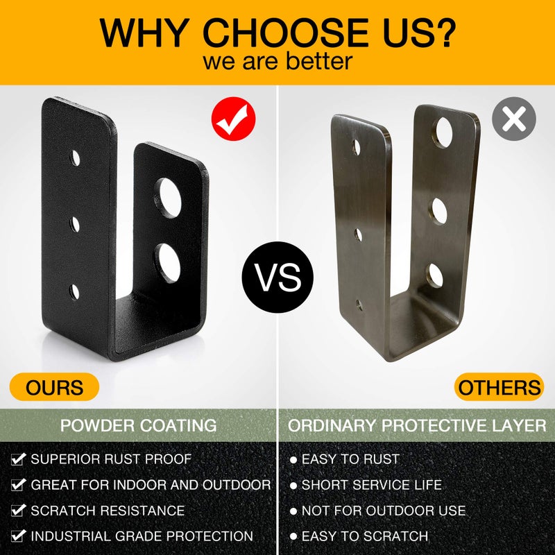 Sihnman 2x4 (1.5x3.5 inch) Door Barricade Brackets (2 pcs) | Drop Open Bar Holder Steel U Bracket for 2 by 4 Lumber as Security Door Reinforcement, Door Jammer, Tool Hanger for Home, Barn, Shed, Garage, Gate - Image 3